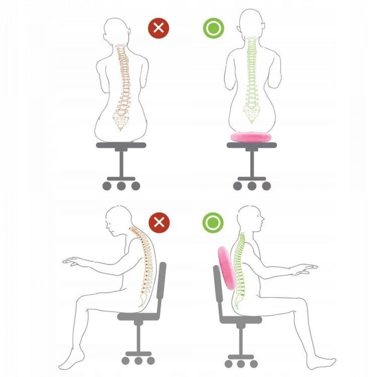 Подушка (сенсормоторна) балансування масажна Springos FA0079 Pink