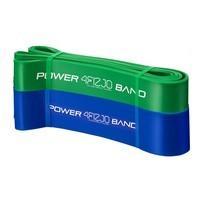 Еспандер-петля (резинка для фітнесу і спорту) 4FIZJO Power Band 2 шт 26-46 кг 4FJ0061