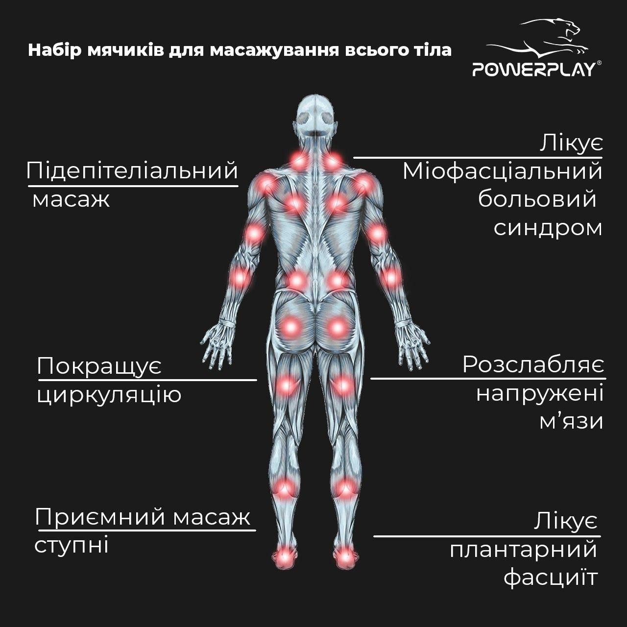 Набір масажних м'ячиків PowerPlay 4007 EPP Massage Ball Чорні (3 шт.)