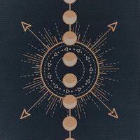 Килимок для йоги Bodhi Leela Lunalign Темно Синій